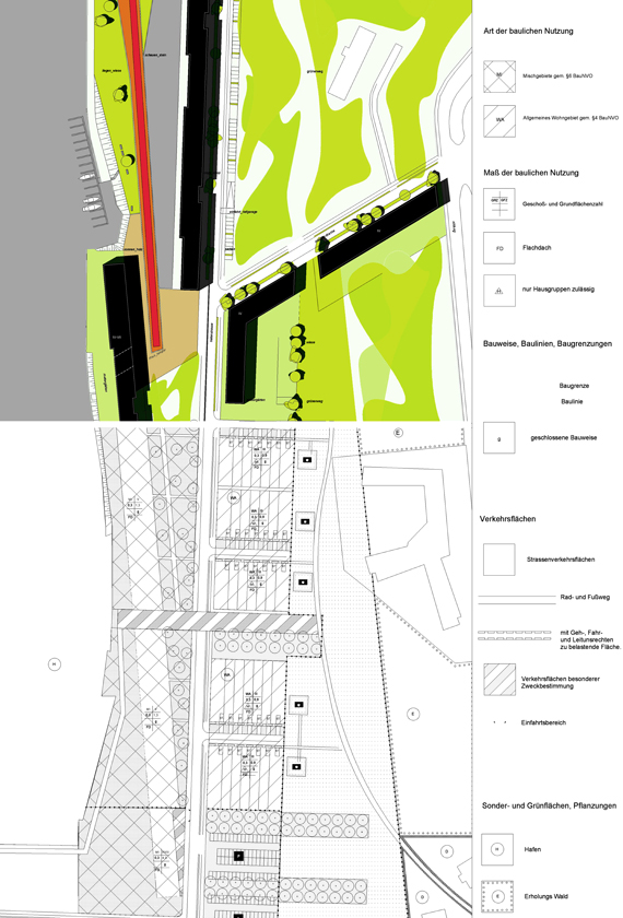 B-Plan Studien