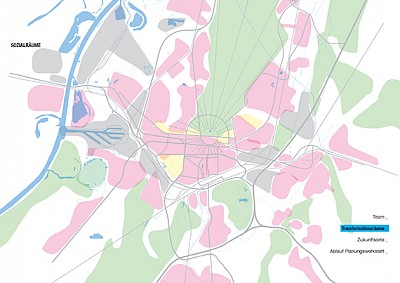 Leitbild Karlsruhe