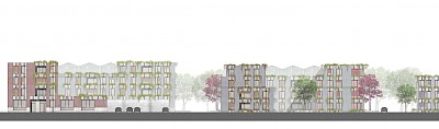 Quartiersansicht